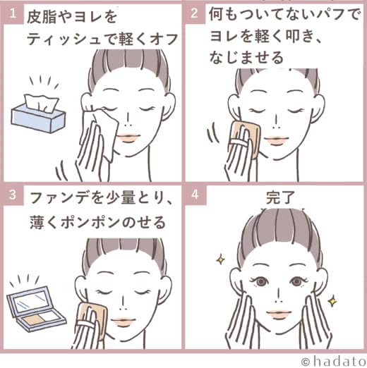 顔テカリ