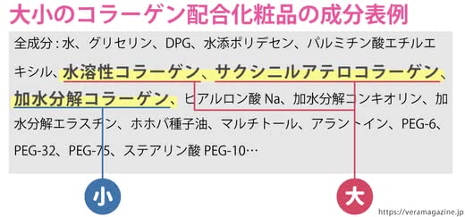 コラーゲンクリームおすすめ9選